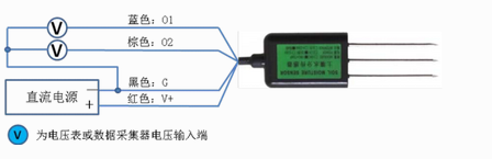 土壤溫濕度傳感器