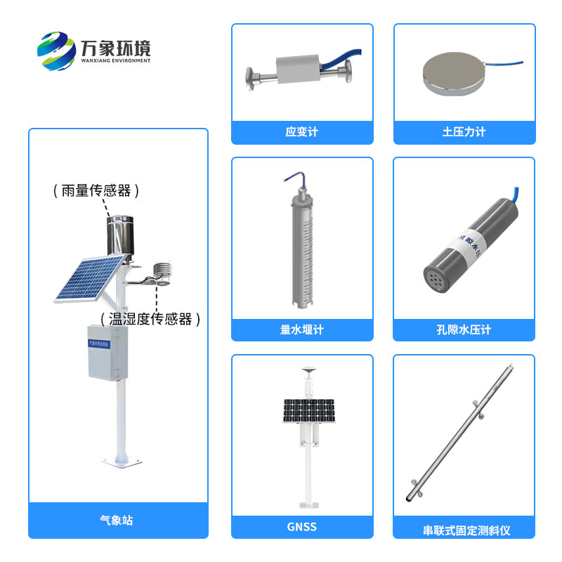 水庫大壩檢測系統(tǒng)